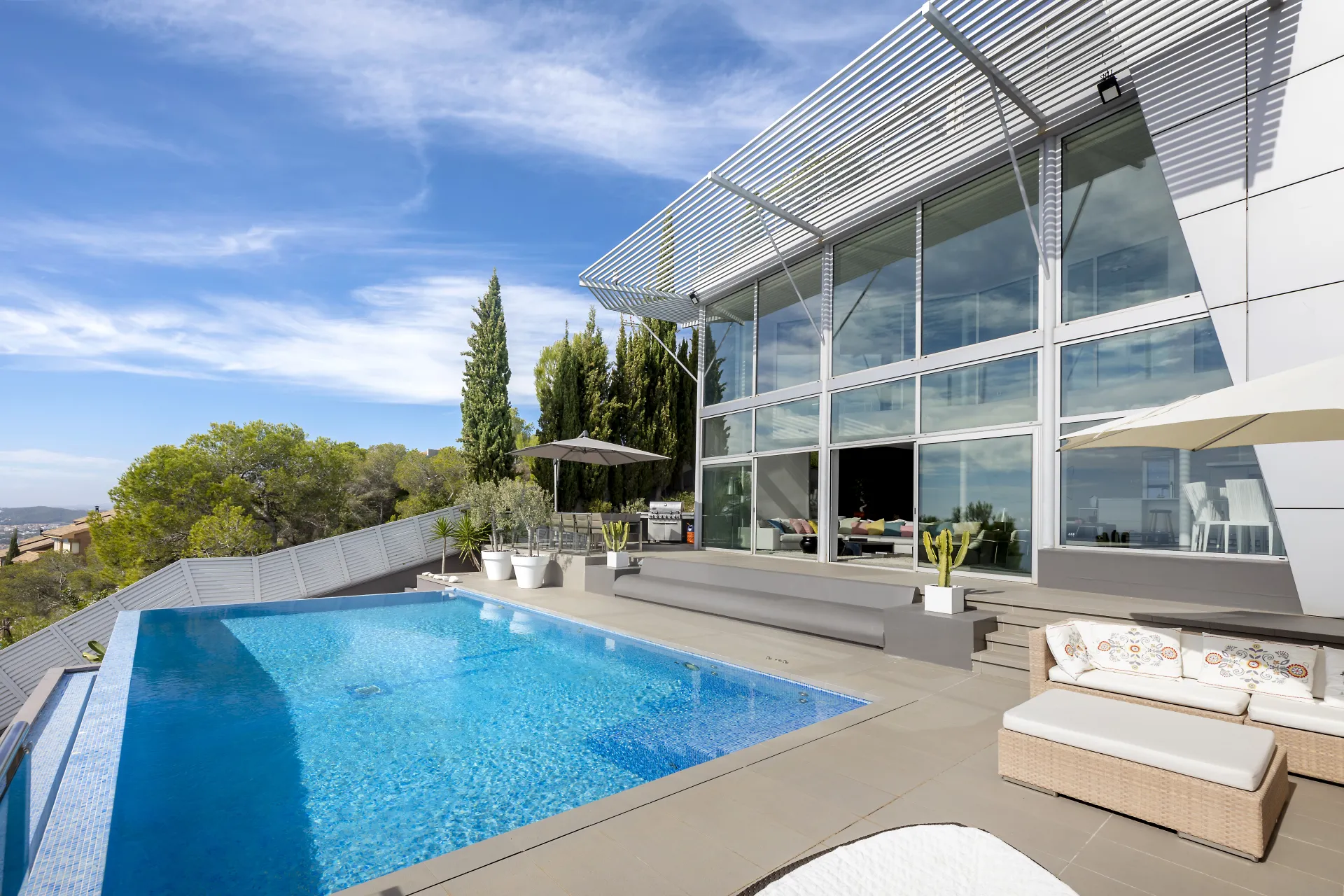 Sell Property Banner
